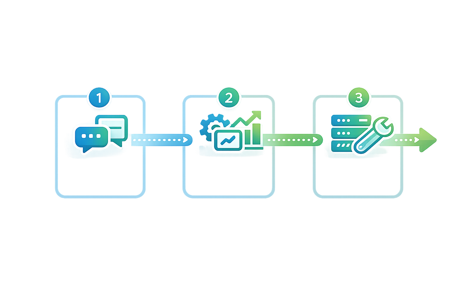Impressum und rechtliche Angaben von VirtuaSys